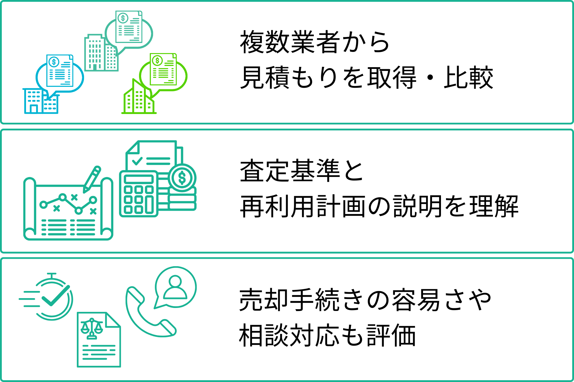 価格の妥当性を判断するためのポイント